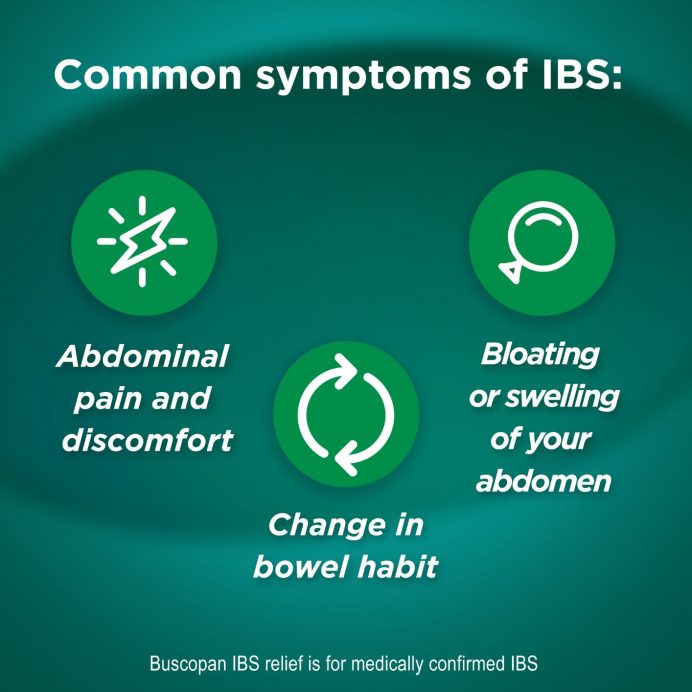 All you need to know about IBS - The Blog